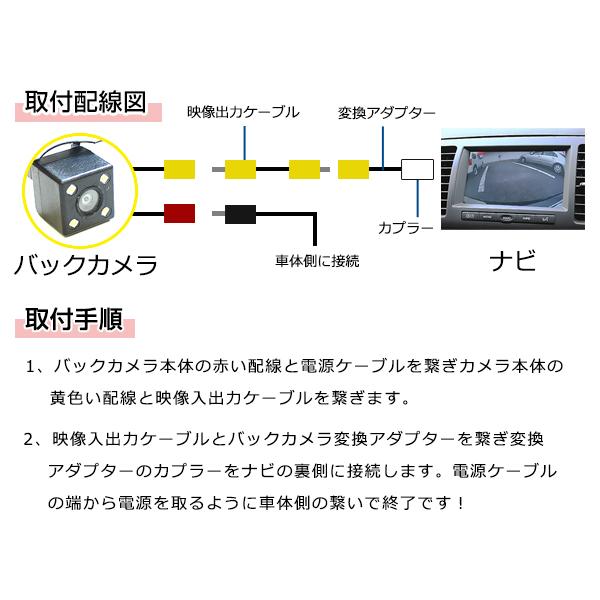 LEDライト付き バックカメラ & 入力変換アダプタ セット LEDライト付き バックカメラ & 入力変換アダプタ セット