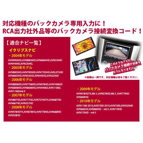 スズキ バックカメラ 変換 : plum-shopping - 通販 - Yahoo!ショッピング