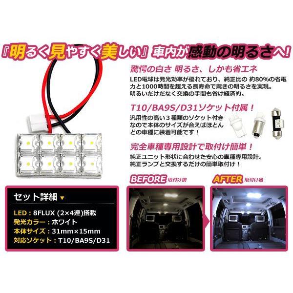 ホンダ レジェンド KB1 LEDルームランプ リアランプ カーテシランプ 