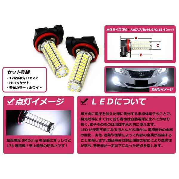 LEDフォグランプ CR-Z CRZ ZF系 LEDバルブ ホワイト 6000K相当 H11 174
