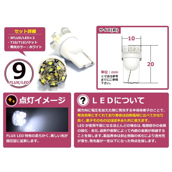 ランドクルーザー80　ナンバー灯⇒ゆう 楽天市場】ランクル80 ナンバー灯の通販