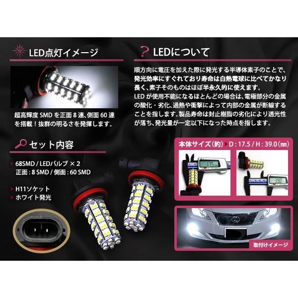 メール便送料無料 LEDフォグランプ CR-Z CRZ ZF系 LEDバルブ ホワイト