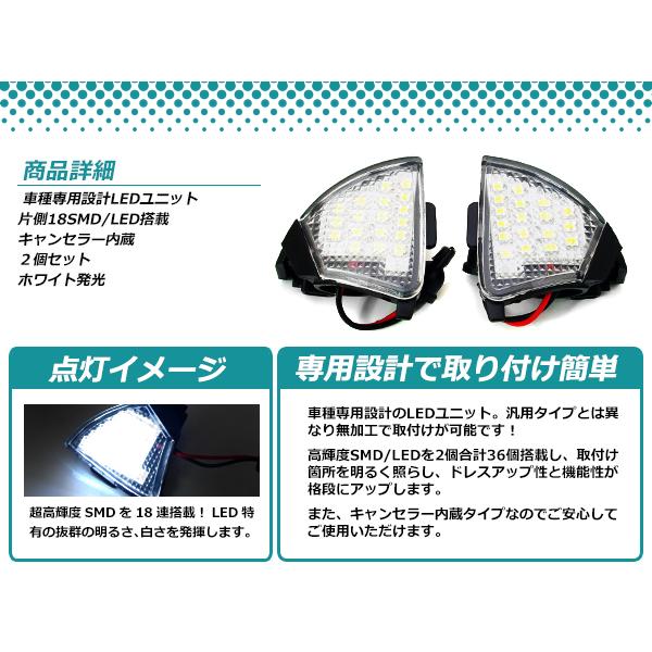 VW パサート ヴァリアント 3C/B7 3CCAX 右フィニッシャーランプ フォルクスワーゲン VW パサートヴァリアント 3C LED ウェルカムランプ