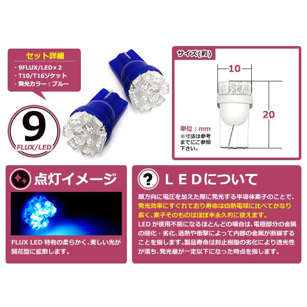 メール便送料無料 LED ナンバー灯 ウィザード UES系 ナンバー球 ブルー 青 T10 9連 FLUX ライセンスランプ｜plum-shop-net｜02