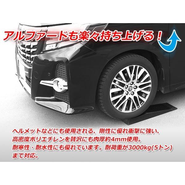 ローダウン車用 カースロープ ジャッキサポート2個セット |  | 02