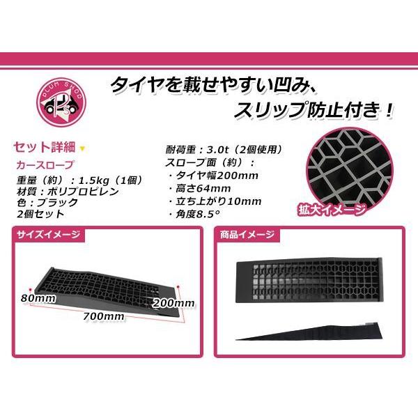 ローダウン車用 カースロープ ジャッキサポート2個セット |  | 03