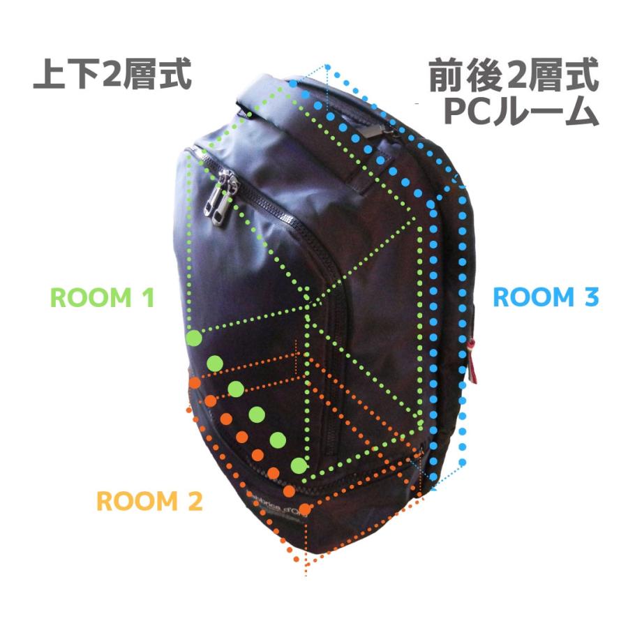 リュック レディース バッグ 通勤 軽い 大容量 Pcリュック ビジネスリュック 軽量 パソコンリュック 2層式 ナイロン マザーズバッグ 30代 40代 50代 黒 Ss Ss Plum 通販 Yahoo ショッピング