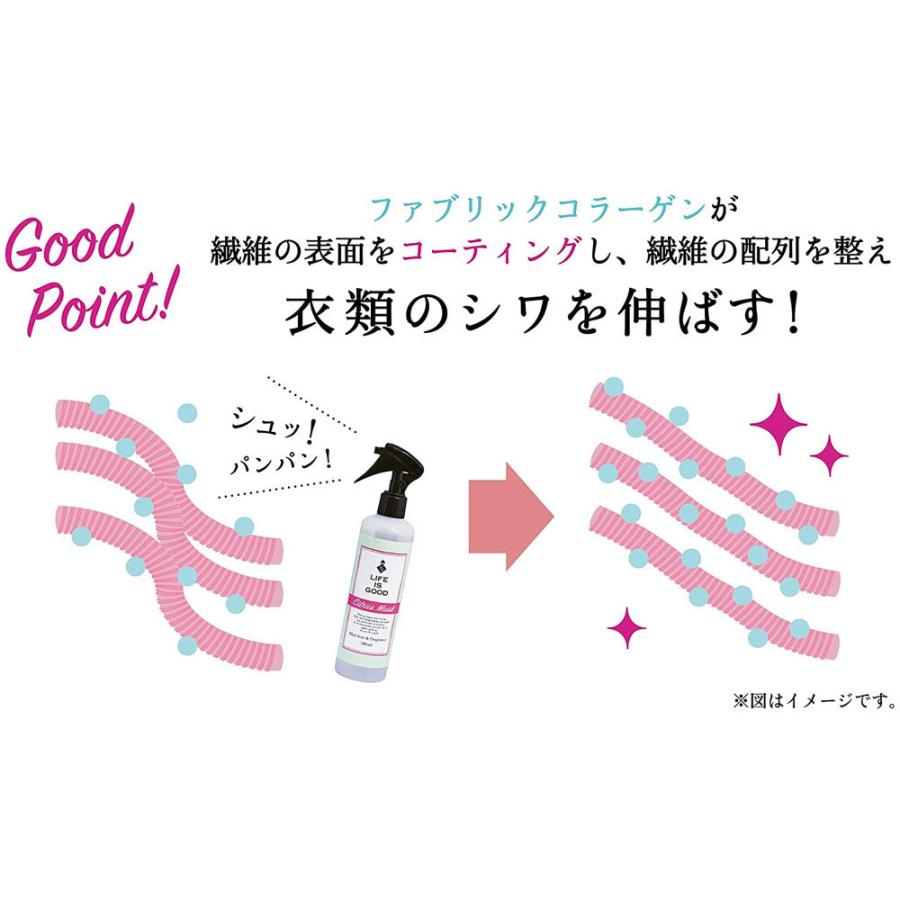 ミストアイロン LIFE IS GOOD 300ml｜plumber｜11