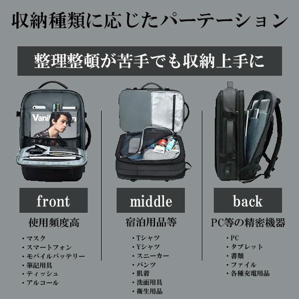 ビジネスリュック 大容量 拡張 機内持ち込み スクエア バッグ ビジネス