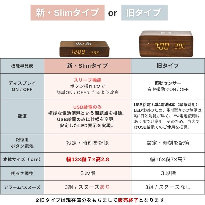 目覚まし時計 デジタル時計 Qi充電 ワイヤレス充電 置き時計 目覚まし時計 デジタル時計 Qi充電 ワイヤレス充電 置き時計