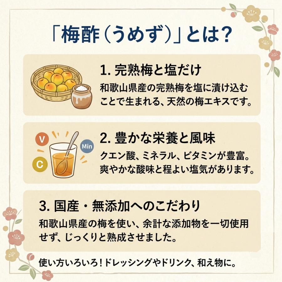 有機梅酢500ml　オーガニック 梅調味料 紀州南高梅 料理 酢 漬物 JAS お試し ポイント消化 まとめ買いがお得 |  | 02