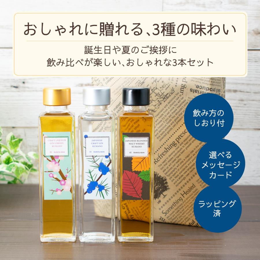 ウイスキー 梅酒 クラフトジン 飲み比べセット ギフト