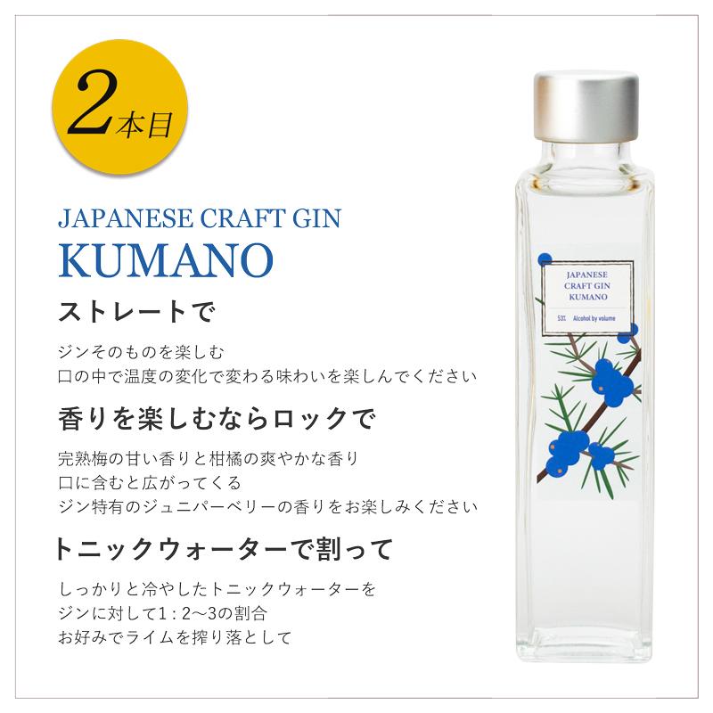 父の日 2024 お酒 プレゼント お中元 ギフト 飲み比べ ミニボトル 男性 贈り物 国産 クラフトジン ブレンデッド ウイスキー ジン梅酒 紀州熊野蒸溜所 150ml 3本｜plumsyokuhin｜07