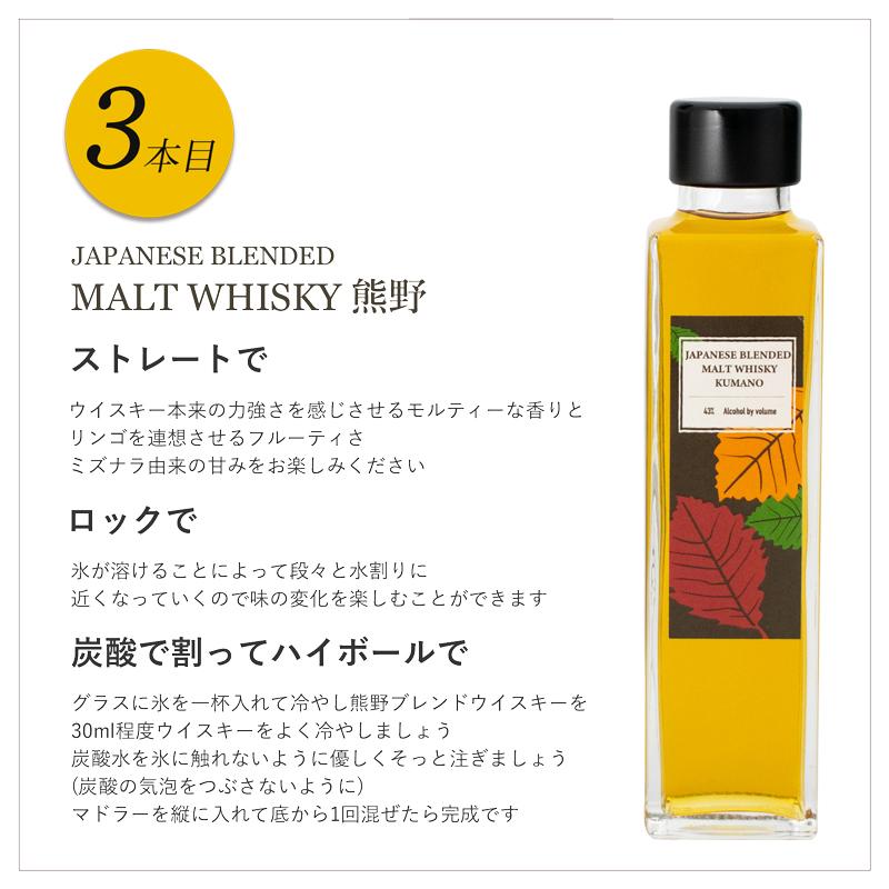 国産ウイスキー ミニボトル 飲み比べセット 150ml×3本 父の日 国産ウイスキー ミニボトル 飲み比べセット 150ml×3本 父の日