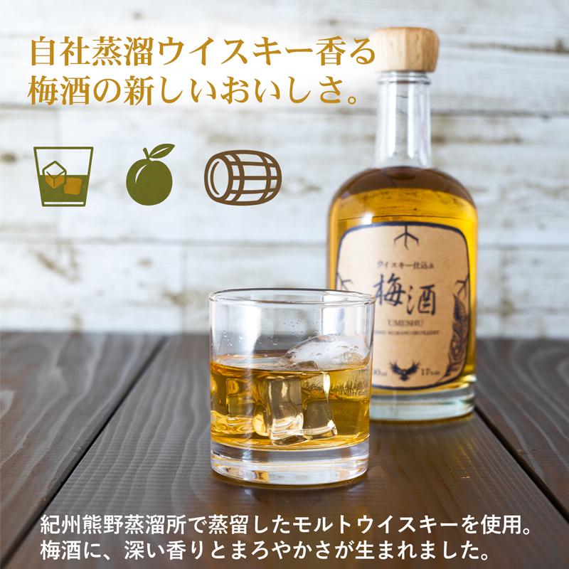 ウイスキー＆梅酒セット 楽天市場】ウィスキー セット（梅酒｜日本酒・焼酎）の通販