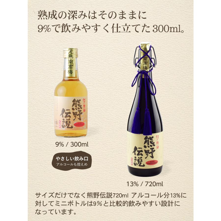 プラム食品 ホワイトデー 2026 梅酒 熊野伝説 300ml GI和歌山梅酒 ミニ