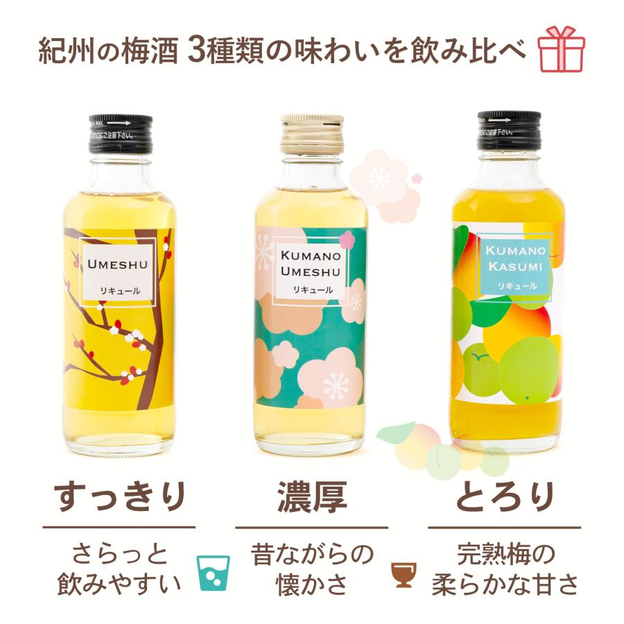 プラム食品 梅酒 飲み比べ 3本セット 父の日 2026 ギフト お酒 ミニ