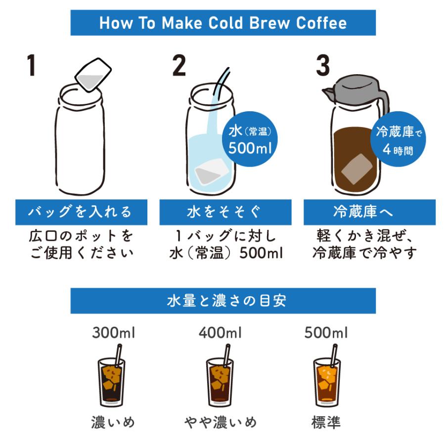 MJB 水出し アイスコーヒー 8個×2袋 たっぷり 8L分 1個 500ml