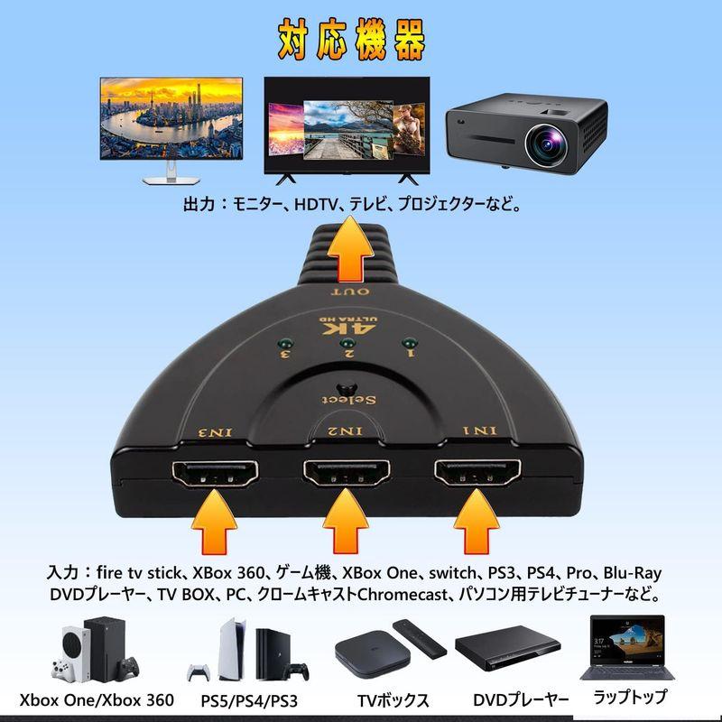 公式サイト HDMI切替器 3入力1出力 xunbida 金メッキコネクタ搭載 セレクター HDMI 4Kx2K 切り替え機 安定版 HDMI分配器  h HDDレコーダー