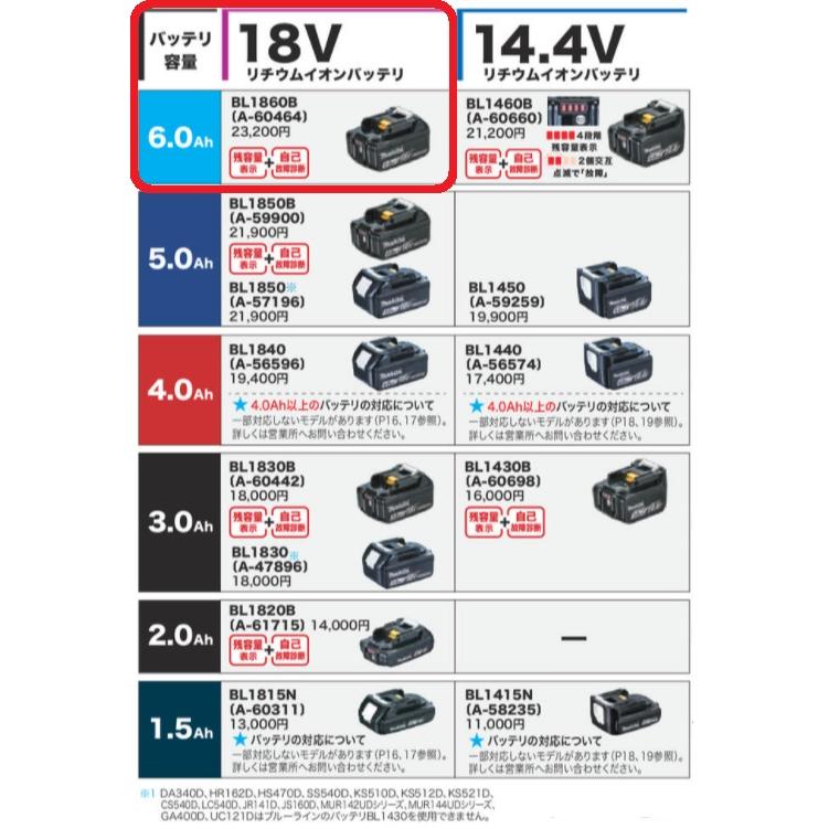 マキタ　18v 6.0Ah 純正バッテリー　未開封 マキタ 【箱付き】未使用品 純正品 makita 18V-6.0Ah リチウムイオン