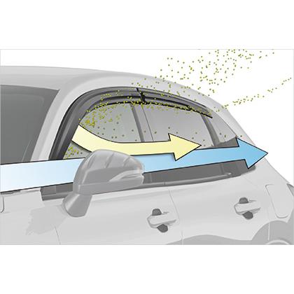 無限（MUGEN） ZR-V（RZ3/4/5/6） スタンダードセット 61100
