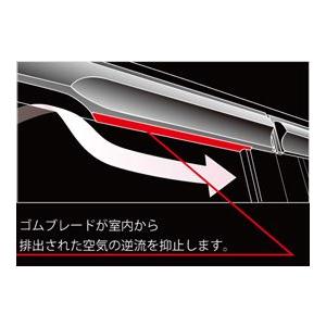 無限（MUGEN） N-ONE（JG1/2） ベンチレーテッドバイザー