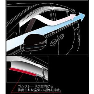 無限 無限 オデッセイ（RC1/2/4/5） ベンチレーテッドバイザー