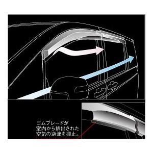 ワイパーバイザー　ステップワゴン前期RP3 PIAA ピア ホンダ ステップワゴン スパーダHV RP5 用 ワイパー