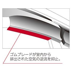無限 無限 CR-V（RW1/2＆RT5/6） ベンチレーテッドバイザー 