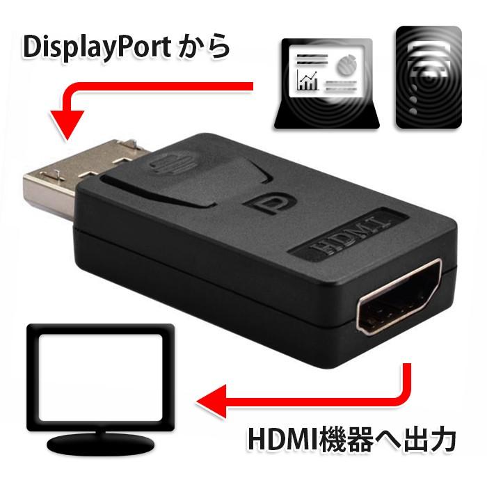 DisplayPort → HDMI 変換コネクタ 持ち運び便利 DisplayPort-HDMI 変換アダプタ ディスプレイポート(オス) → HDMI(メス)変換アダプター |  | 01