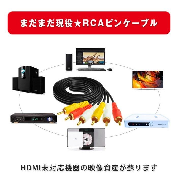 使いやすい 1.5m AVケーブル 3ピン−3ピン RCAビデオケーブル RCA ピンケーブル |  | 01