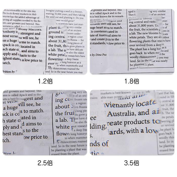 レンズ4枚付 ヘッドルーペ 2LED ヘッドライト ルーペ メガネ型 拡大鏡 精密作業 手元作業 拡大メガネ シニアグラス |  | 06