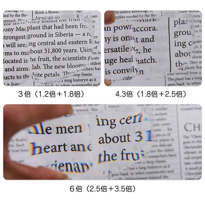 レンズ4枚付 ヘッドルーペ 2LED ヘッドライト ルーペ メガネ型 拡大鏡 精密作業 手元作業 拡大メガネ シニアグラス |  | 07