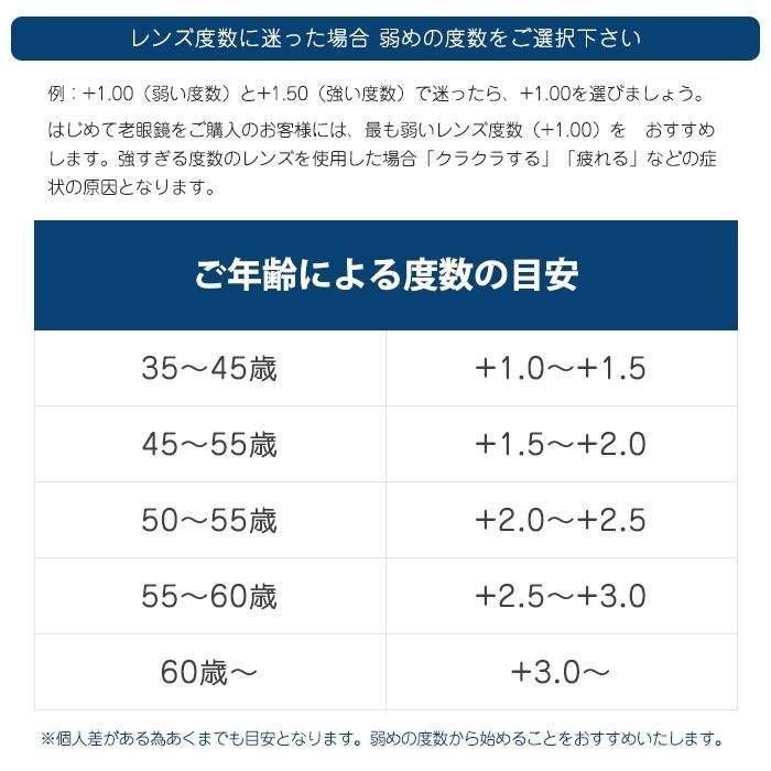折りたたみ 老眼鏡 携帯 コンパクト 新型 ポッドリーダー スマート スマホ老眼鏡 おしゃれ 軽量 女性 男性 ユニセックス Pod reader |  | 14