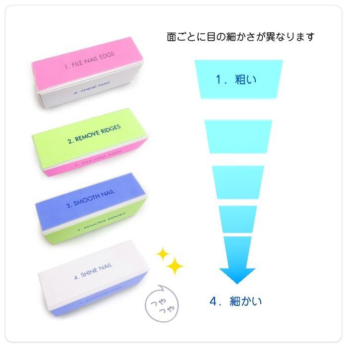 3個セット シャインネイル 爪磨き 4面 ブロック 爪みがき 爪 やすり ネイル バッファー ネイルケア ネイル グッズ |  | 02