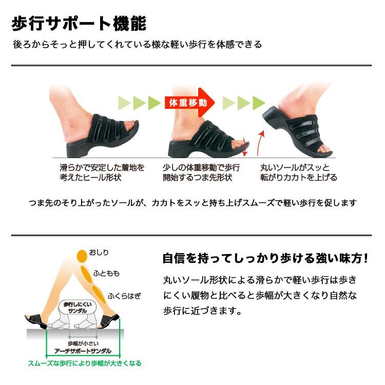 【人気商品】【プラスコンフォート】アーチサポートサンダル ブラック 002 プラスコンフォート（Plus Comfort） 訳あり アウトレット アーチ