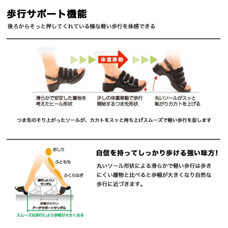 【人気商品】【プラスコンフォート】アーチサポートサンダル ブラック 002 プラスコンフォート（Plus Comfort） コンフォートシューズ レディース