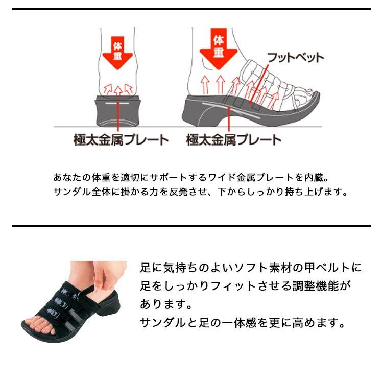 プラスコンフォート（Plus Comfort） 【 訳あり アウトレット