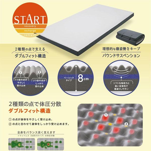 新品・未開封　西川 START マットレス(3層)丸巻きタイプ(シングル)送料込 西川 マットレス START スタート 3層 丸巻きタイプ シングル 8