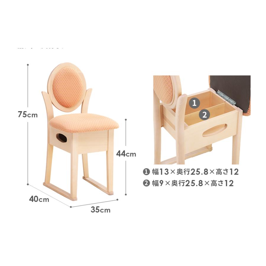 PLUS ONE(家具、インテリア) ドレッサー おしゃれ 三面鏡 完成 PLUS ONE(家具、インテリア) ドレッサー おしゃれ 三面鏡 完成
