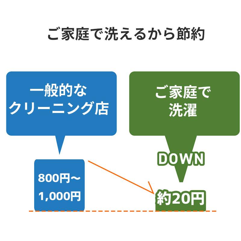 ベッドパッド セミダブル 120×200cm 洗える コットン 綿 100% 西川 抗菌 防ダニ ホテル仕様 オールシーズン 夏 冬 ウォッシャブル ベット パット 厚手 優しい…｜plus-one-kagu｜06