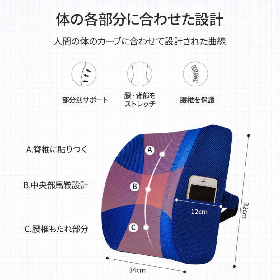 背もたれ クッション ランバーサポート シートクッション オフィス 椅子 イス 腰痛 腰用クッション 骨盤クッション 低反発 姿勢 背中用 腰用 疲れない おすすめ Urs222 Plus Smile 通販 Yahoo ショッピング
