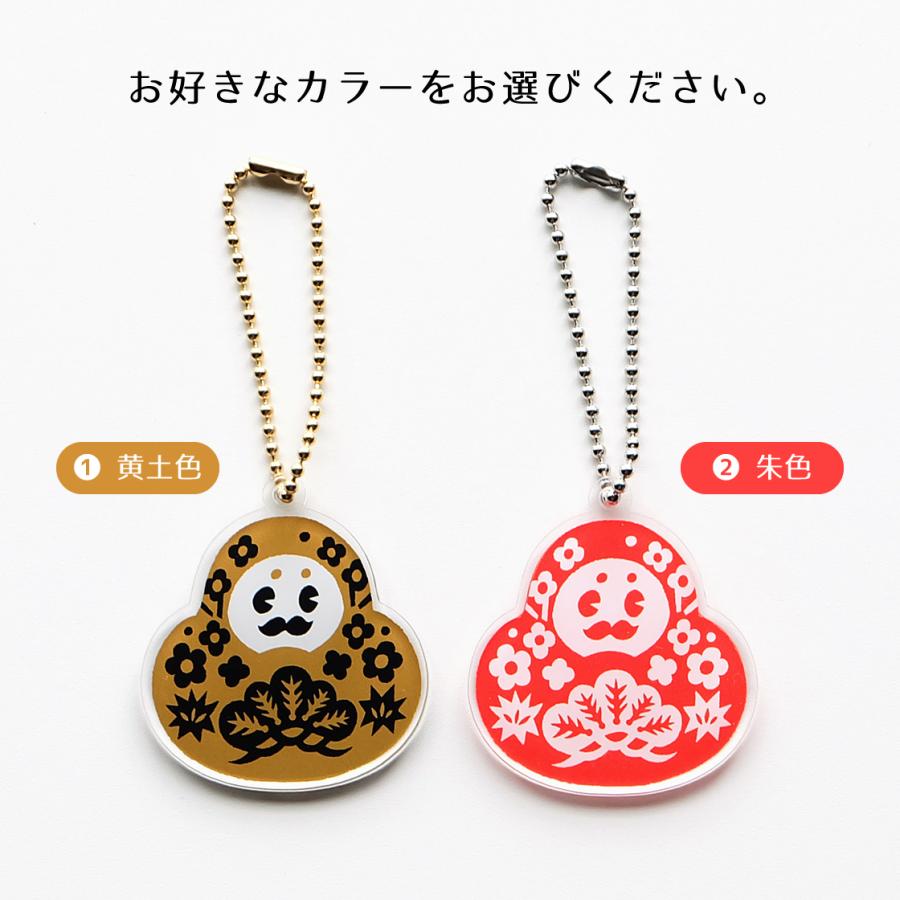 金沢土産 金澤キーホルダー ひゃくまんさん シリーズ : WORKSHOP PLUS