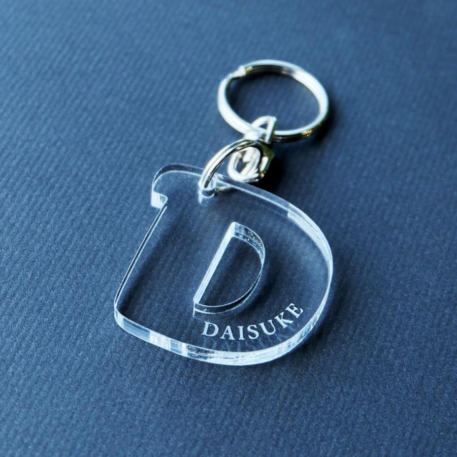 キーホルダー・アクリルキーホルダー m@ 幸福］CD風文字キーホルダー / タナカ！ ( tanaka0 )のアクリル