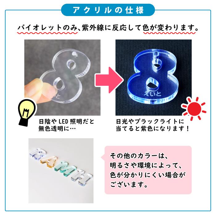 Sサイズ】アクリル製 イニシャルキーホルダー（約35mm/3.5cm
