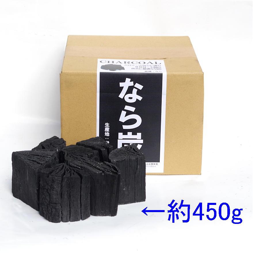 なら切炭 1.5kg箱（岩手県産）　 国産楢炭 七輪 バーベキュー用 黒炭 火付き良好 お試し | 増田屋 | 03