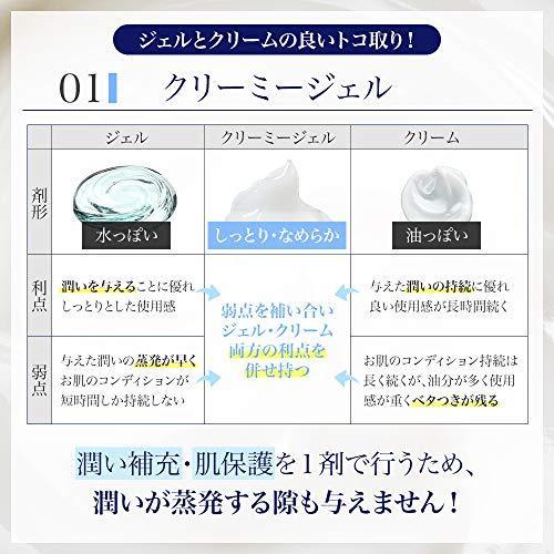 ルミナスホワイト 薬用ホワイトニングジェル｜plus-ultra