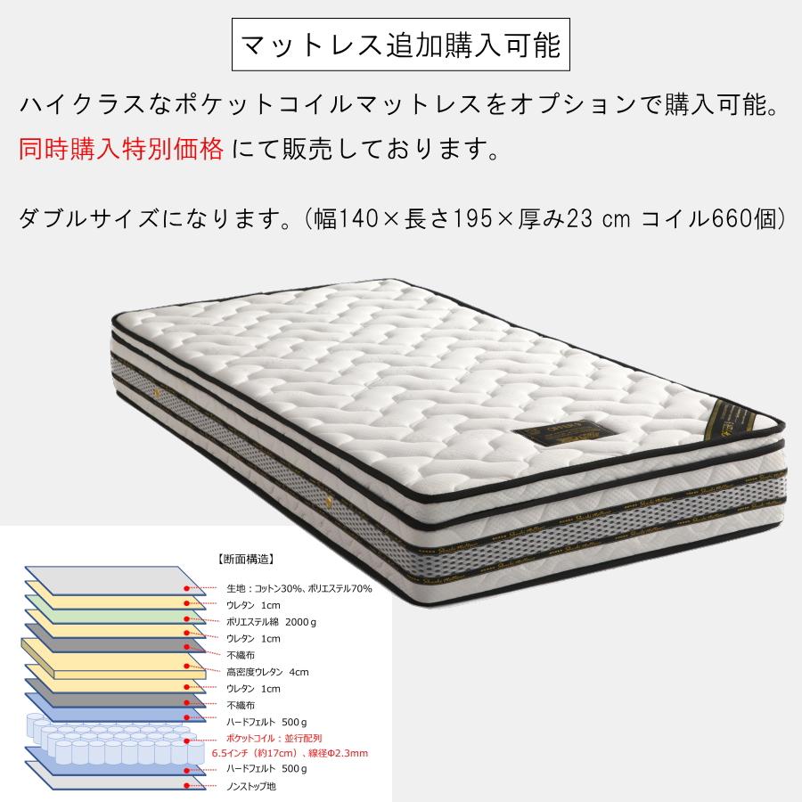 ベッド ダブルベッド ベット ダブルベット ソフトテック