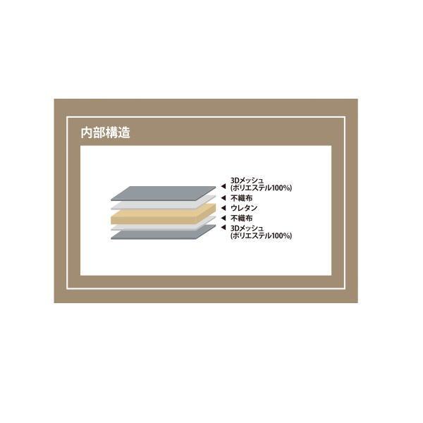 マットレス シングル ウレタン ドライクリーニング可 電動ベッド用 介護ベッド用 電動リクライニングベッド用 1モーター 2モーター 3モーター 送料無料(一部除)_1
