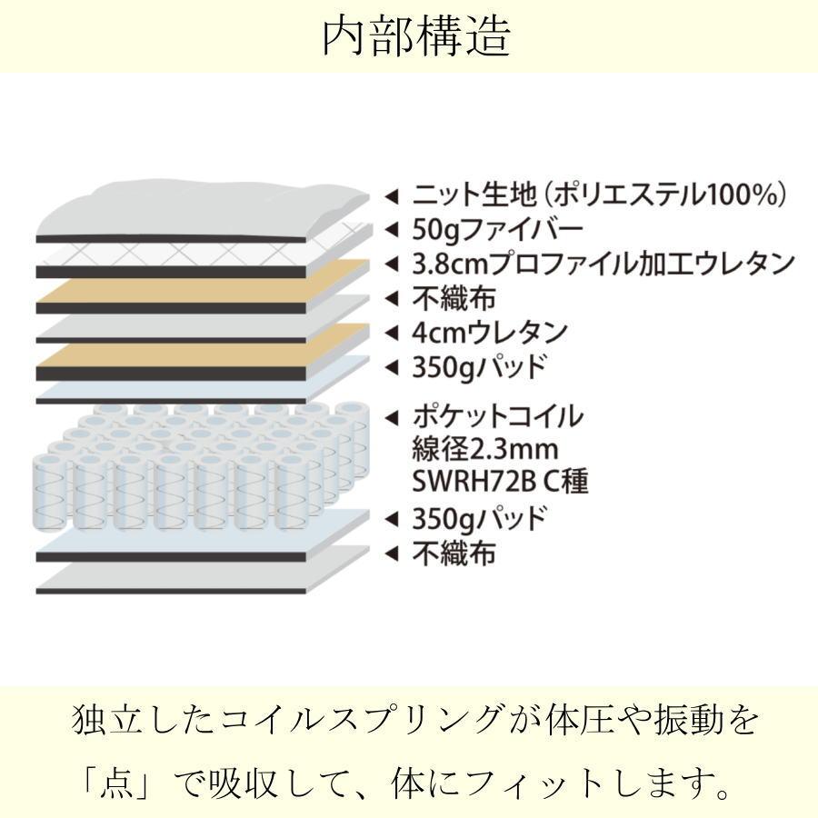 高反発 プレミアム ポケットコイル マットレス セミダブル ベッド 極厚 マットレス セミダブル ポケットコイルマットレス 極厚 厚み31cm 高級